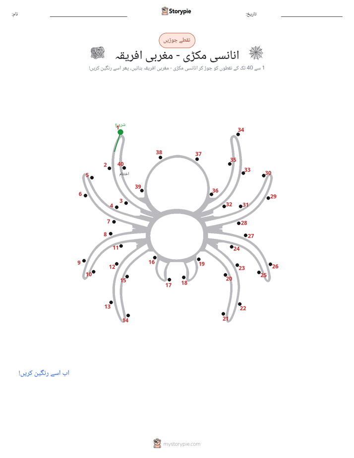 نقطے سے نقطے تک