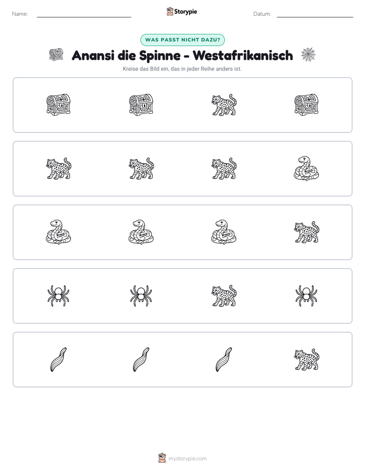 Das Andersartige