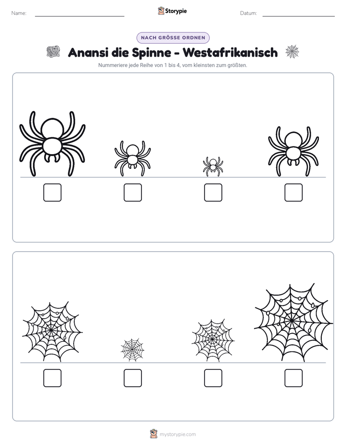 Größenordnung