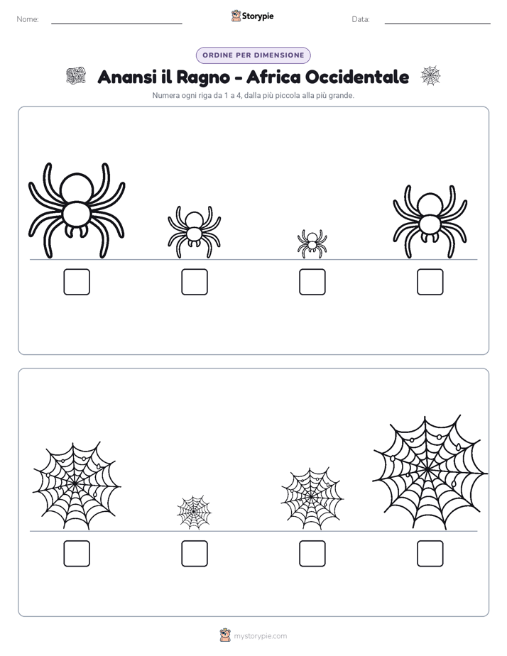 Ordine di Dimensione