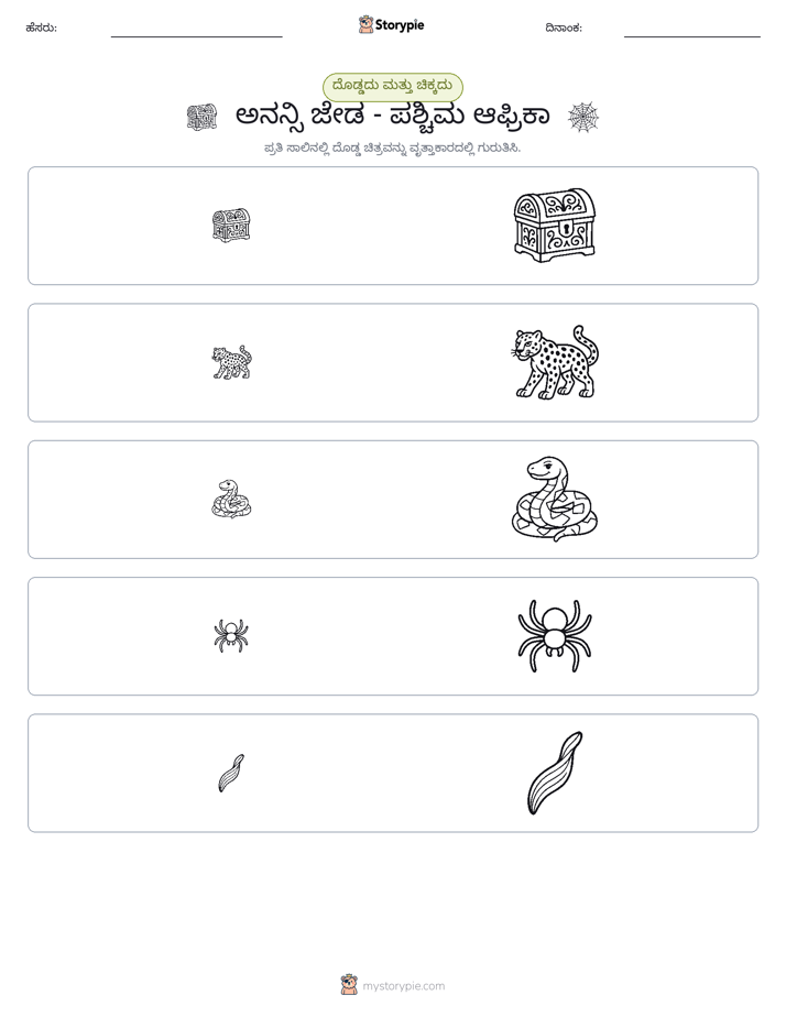 ವರ್ಗೀಕರಣ