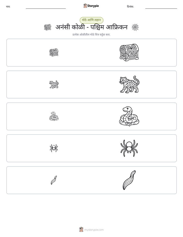 वर्गीकरण