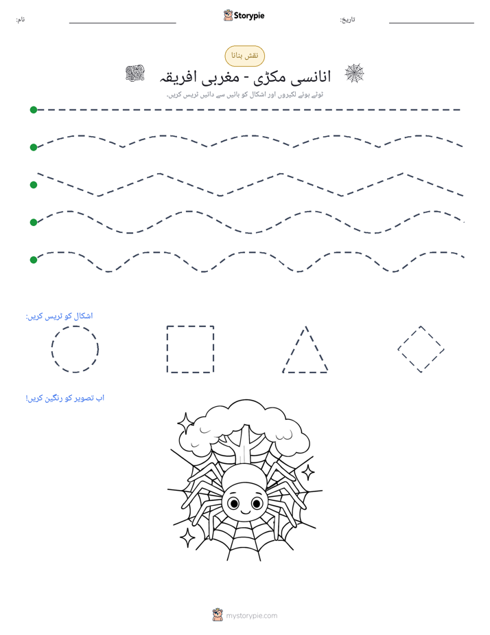 نقشہ بنانا