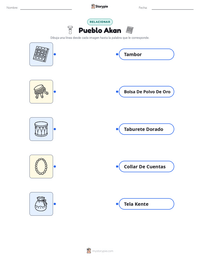 Vista previa de la hoja de trabajo imprimible de Pueblo Akan