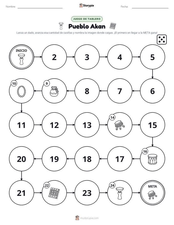 Juego de Rueda y Avanza