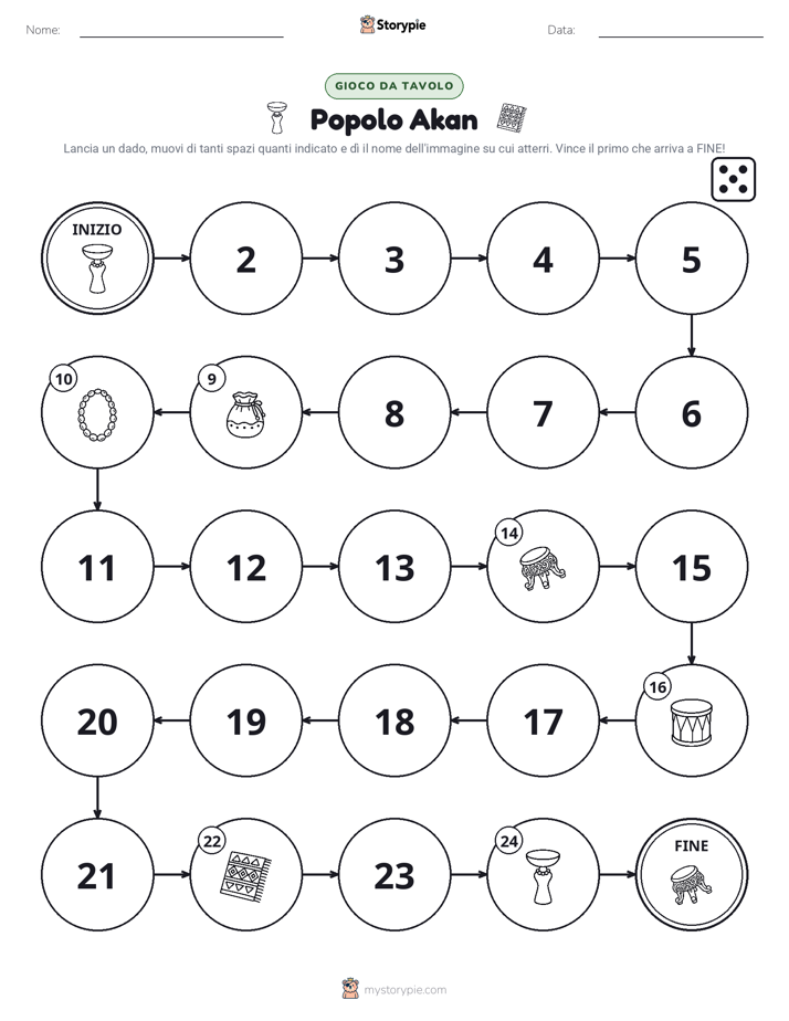 Gioco di Ruolo & Movimento