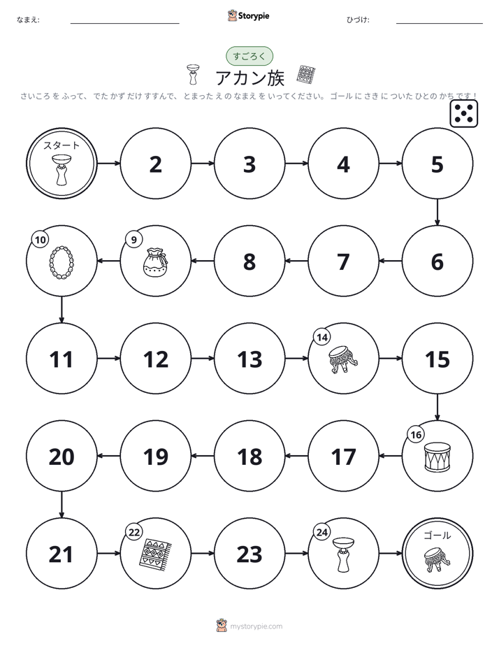 ロール＆ムーブゲーム