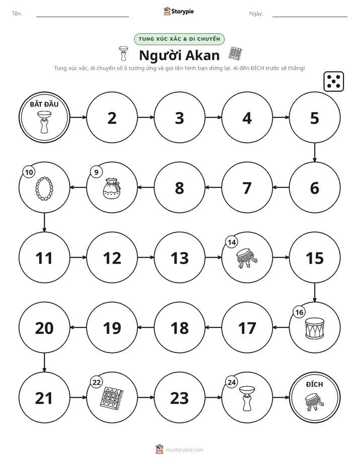 Trò Chơi Cuộn & Di Chuyển