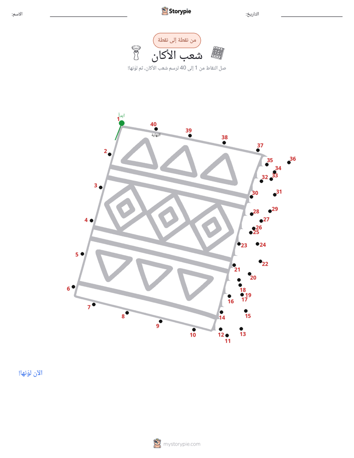 نقطة إلى نقطة