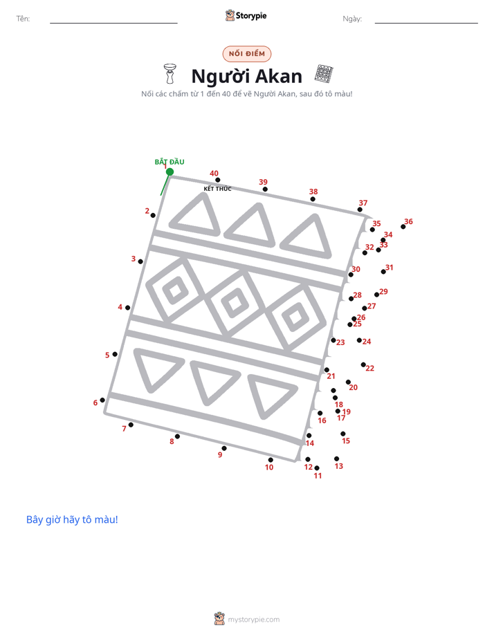 Nối Điểm