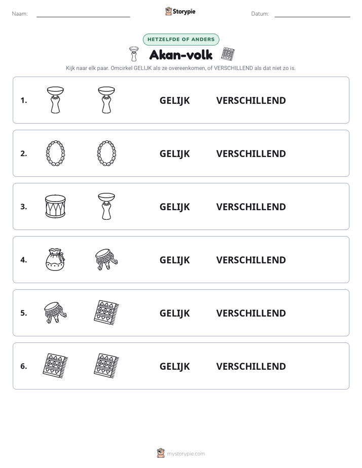 Zelfde of Verschillend