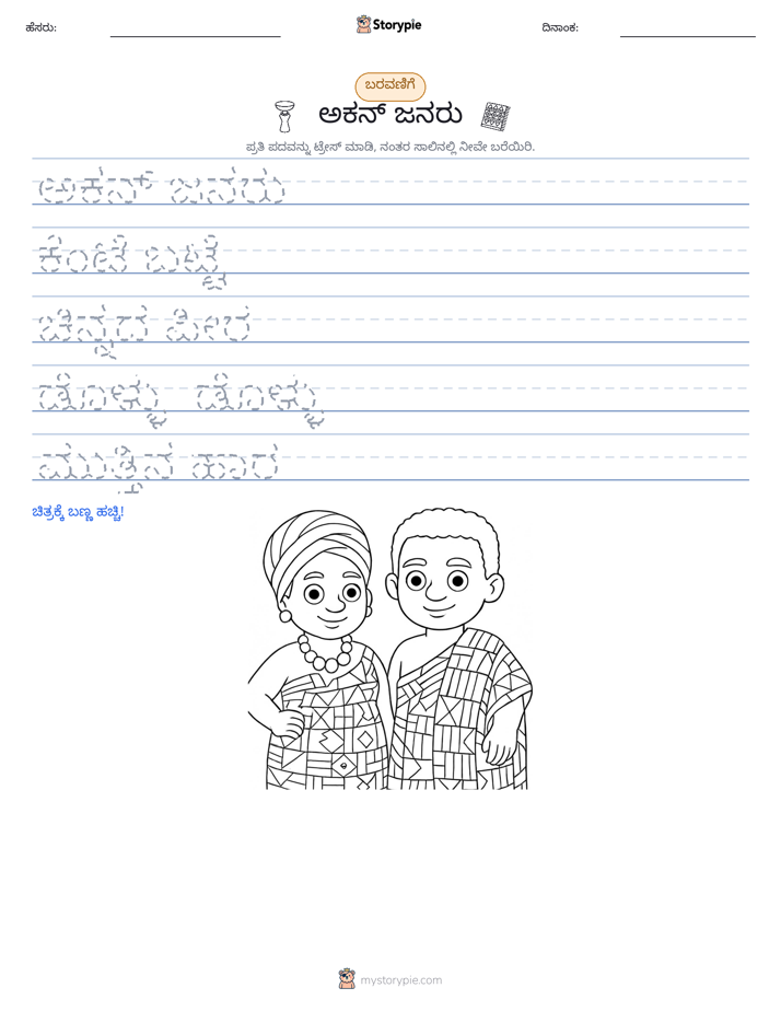 ಲೇಖನ ಅಭ್ಯಾಸ