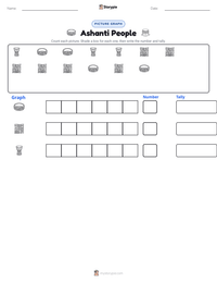 Ashanti People printable worksheet preview