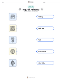 Xem trước tài liệu in sẵn Người Ashanti