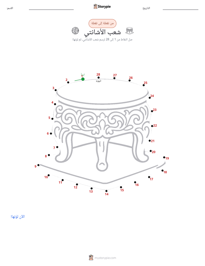 نقطة إلى نقطة