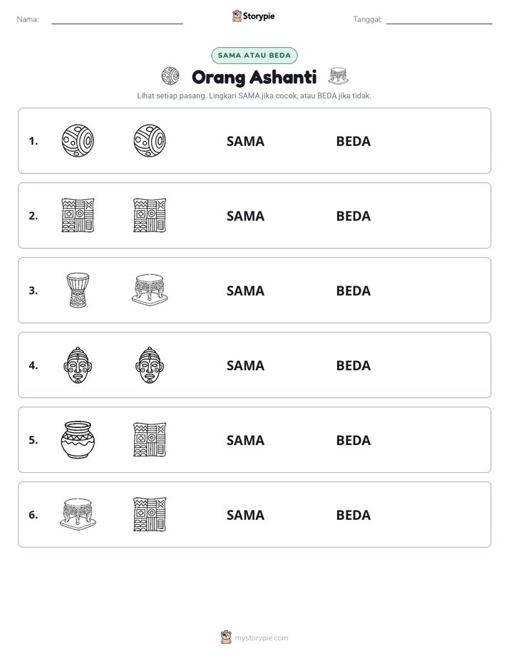 Sama atau Berbeda