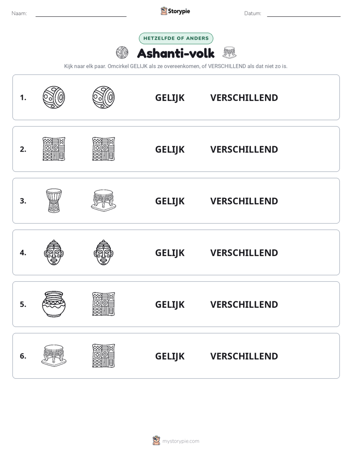 Zelfde of Verschillend