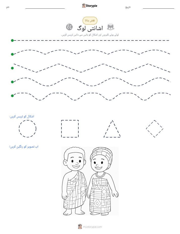 نقشہ بنانا