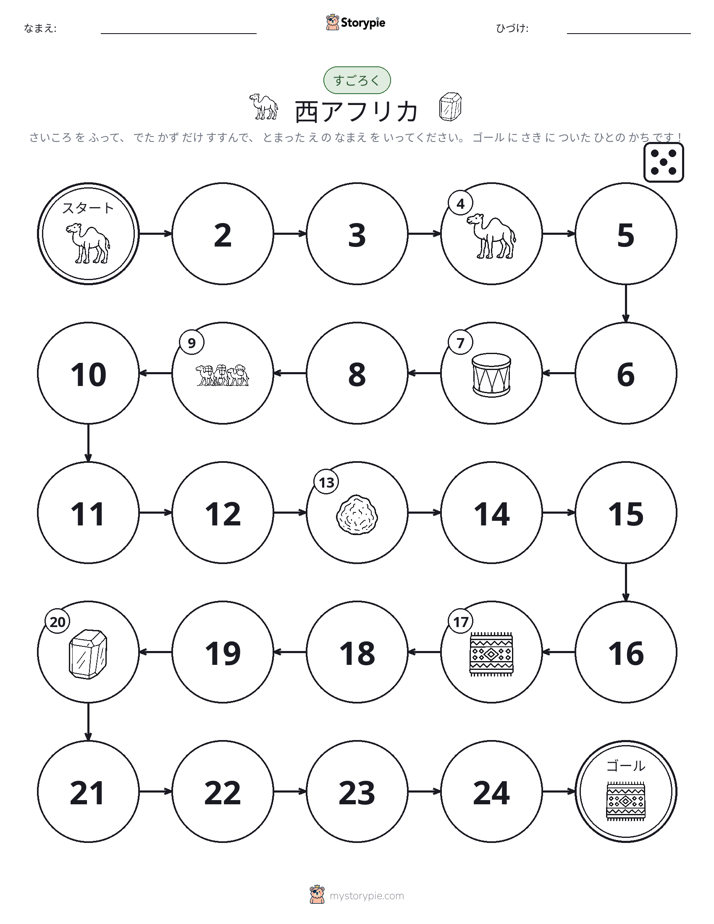 ロール＆ムーブゲーム