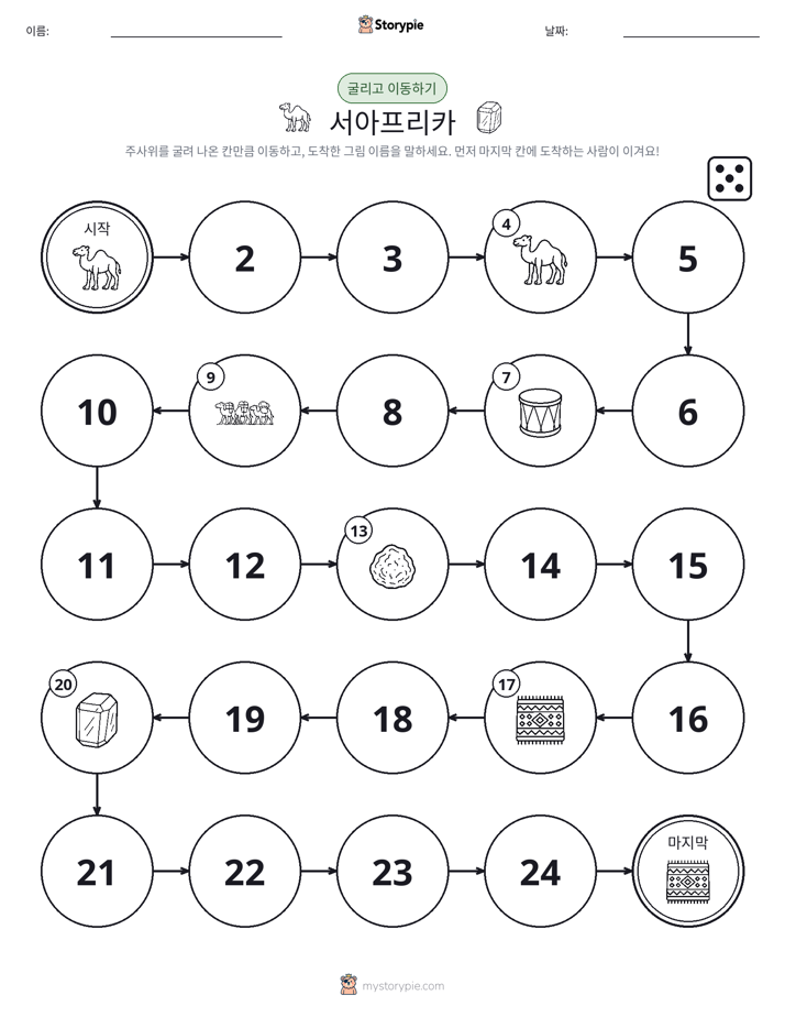 주사위 굴리고 이동하기 게임