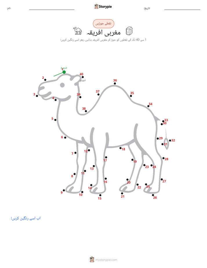 نقطے سے نقطے تک