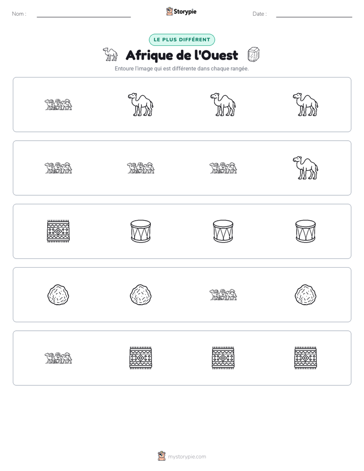 Celui qui ne correspond pas