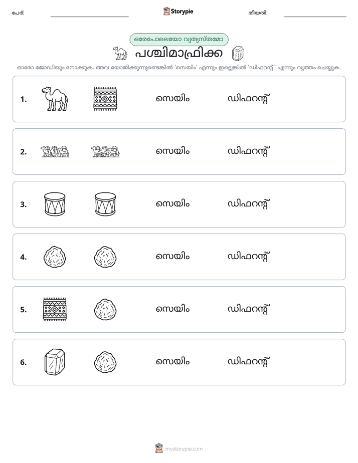 ഒന്നോ വ്യത്യാസമോ