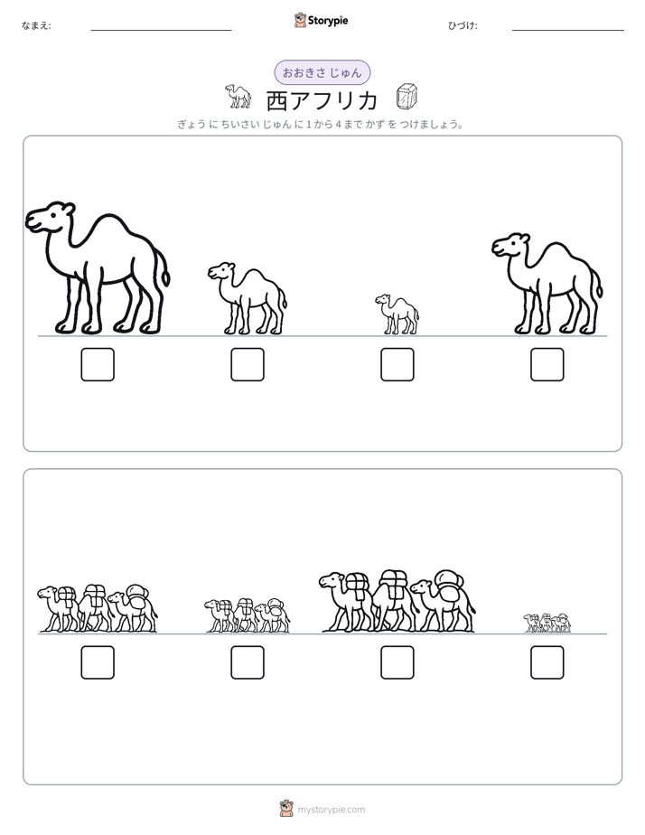 サイズ順