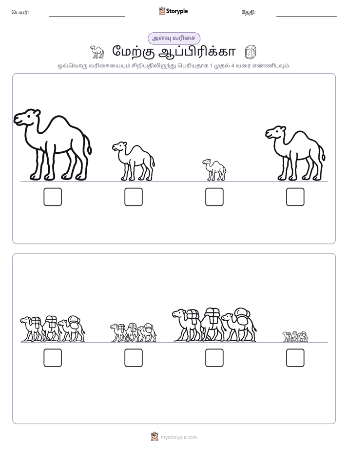 அளவீட்டு வரிசை