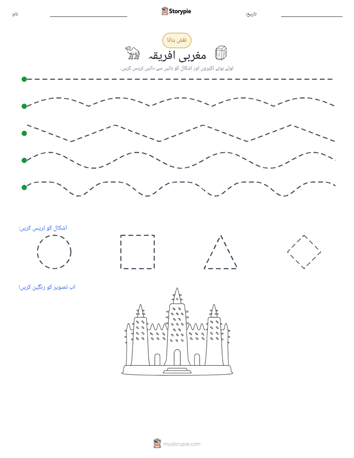 نقشہ بنانا
