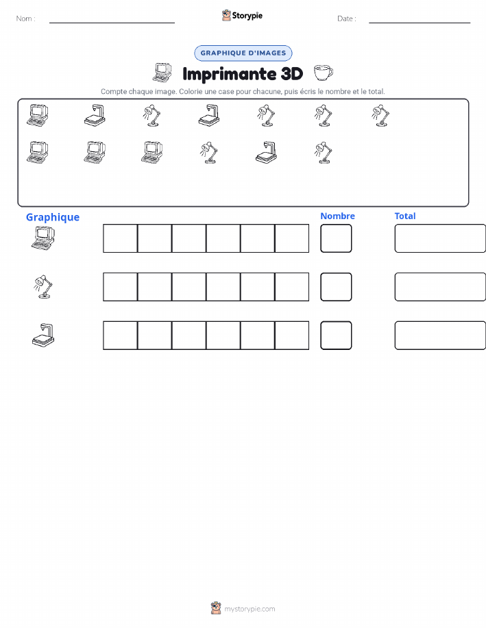 Compter & Graphier
