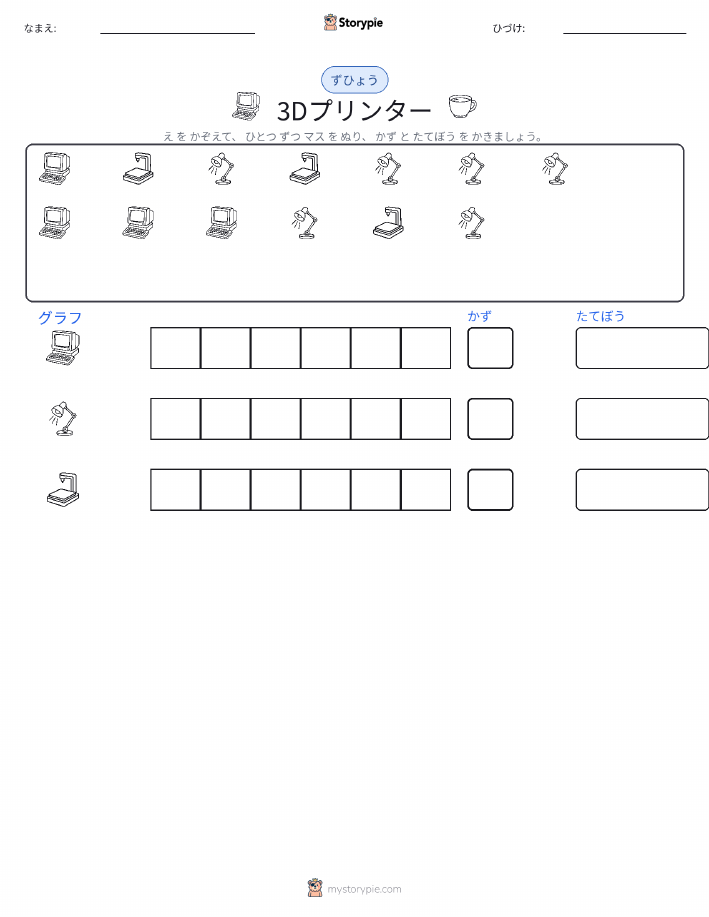 数えてグラフにする