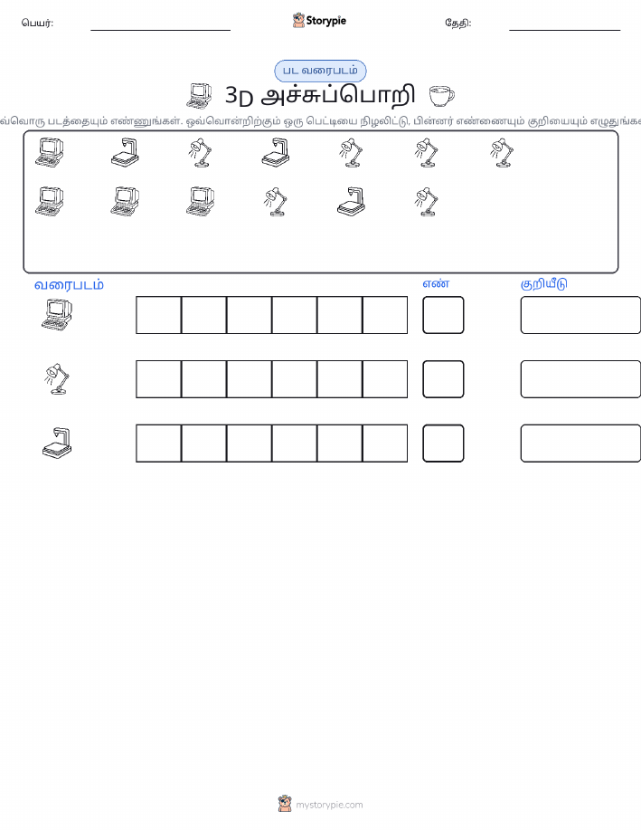 எண்ணிக்கை & வரைபடம்