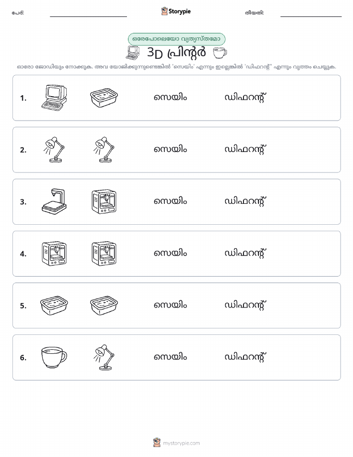 ഒന്നോ വ്യത്യാസമോ