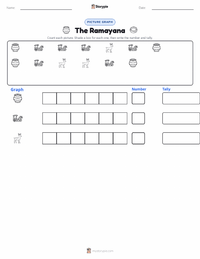 The Ramayana printable worksheet preview