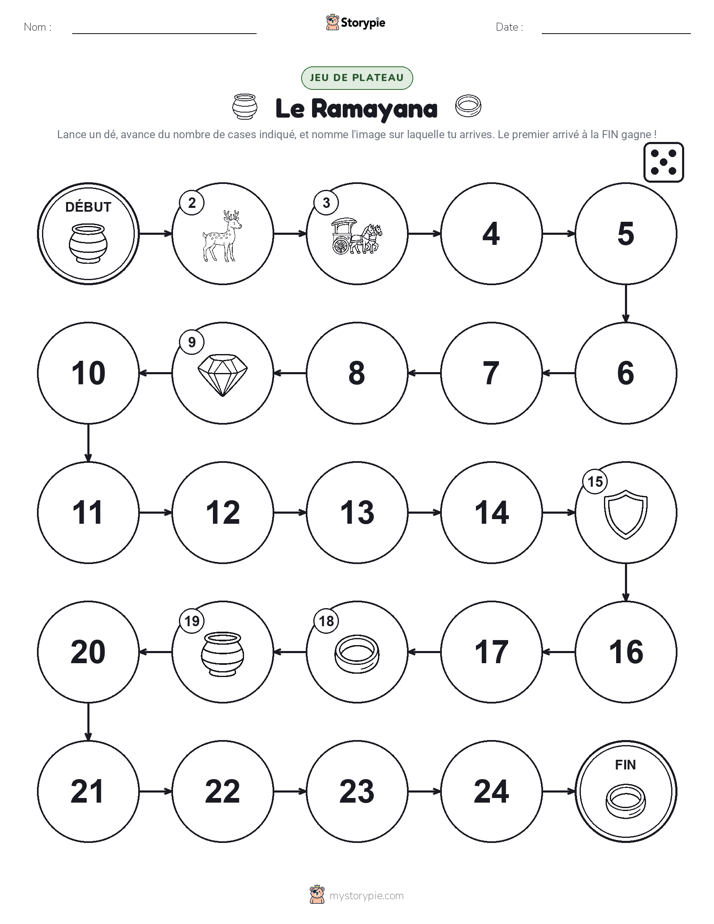 Jeu de Rouler & Avancer