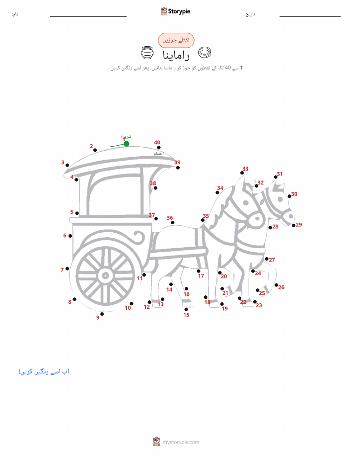 نقطے سے نقطے تک