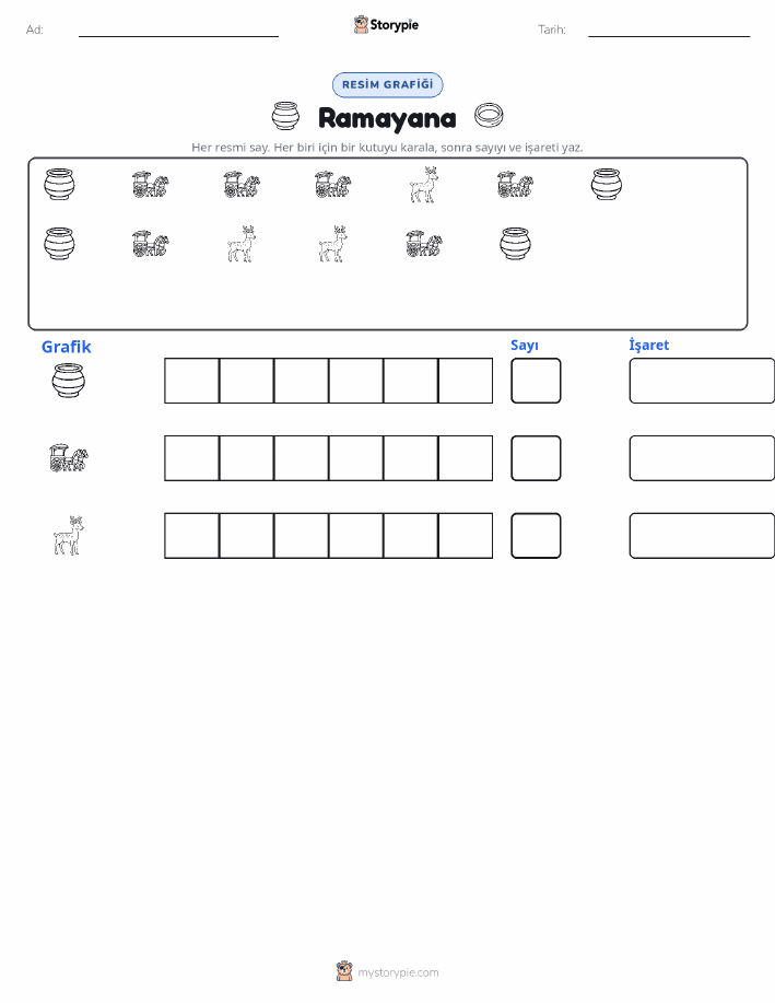 Say & Grafik
