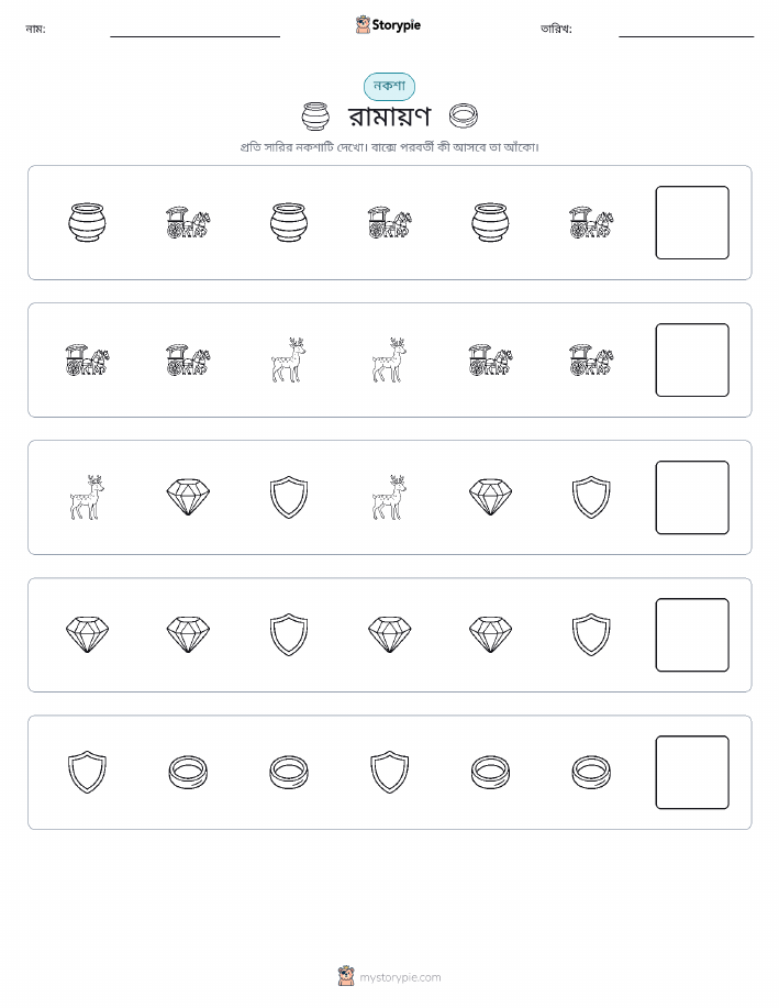 প্যাটার্ন