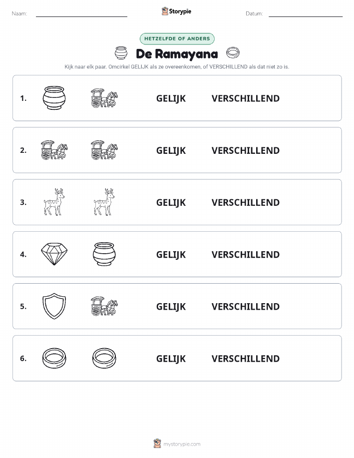 Zelfde of Verschillend