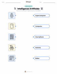 Scheda stampabile di Intelligenza Artificiale per bambini
