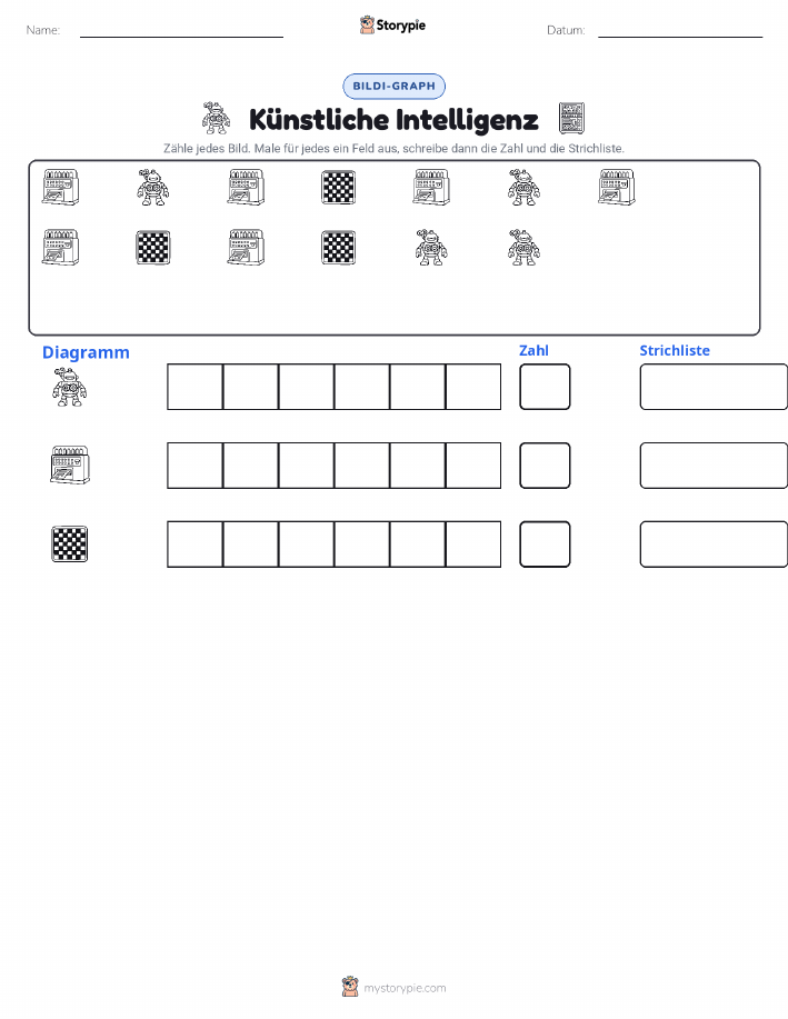 Zählen & Grafiken