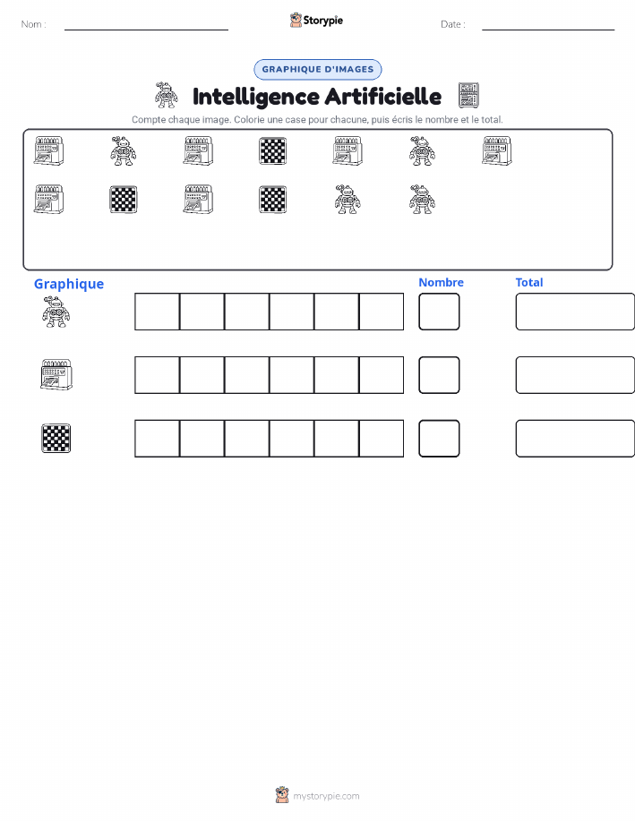 Compter & Graphier