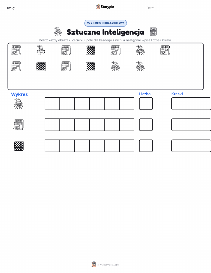 Liczenie i Wykres