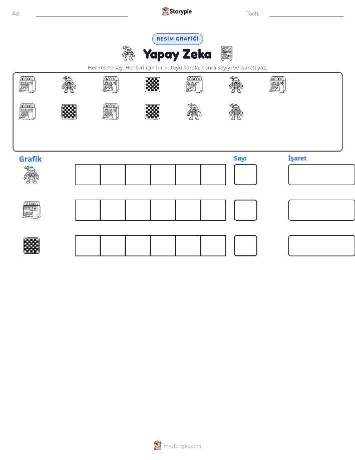 Say & Grafik