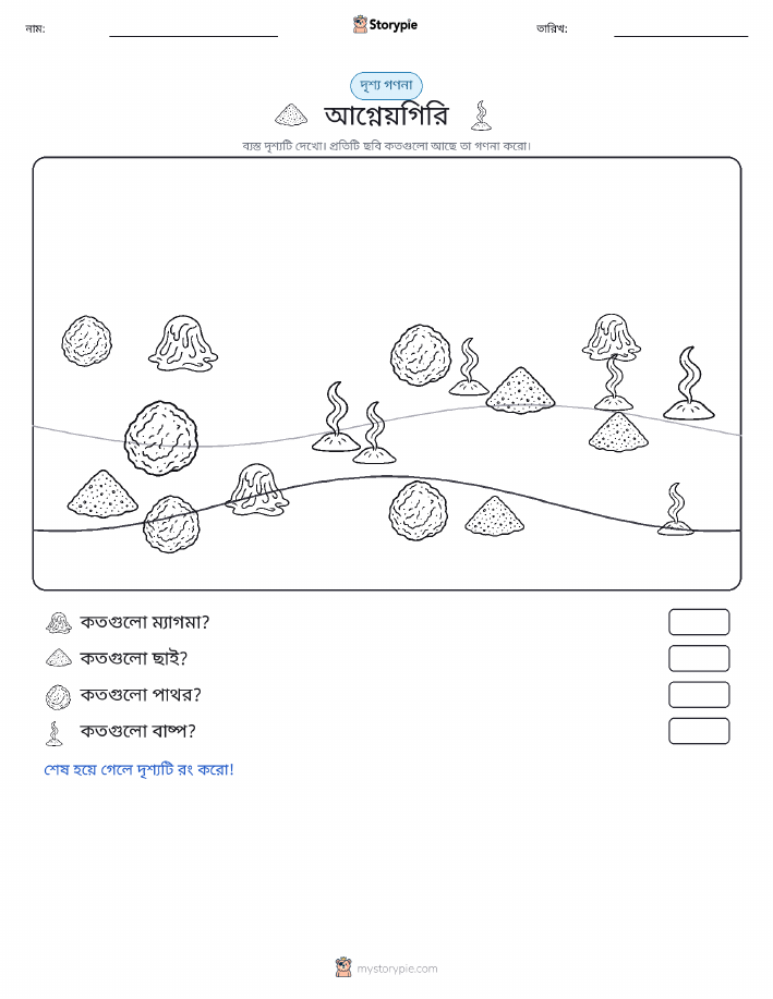 গণনা দৃশ্য