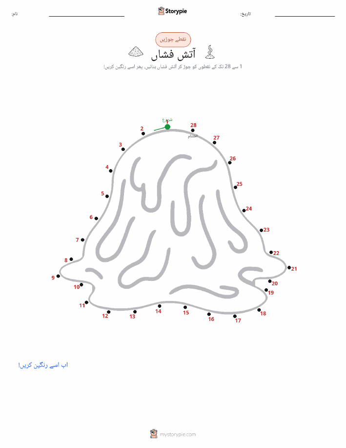 نقطے سے نقطے تک