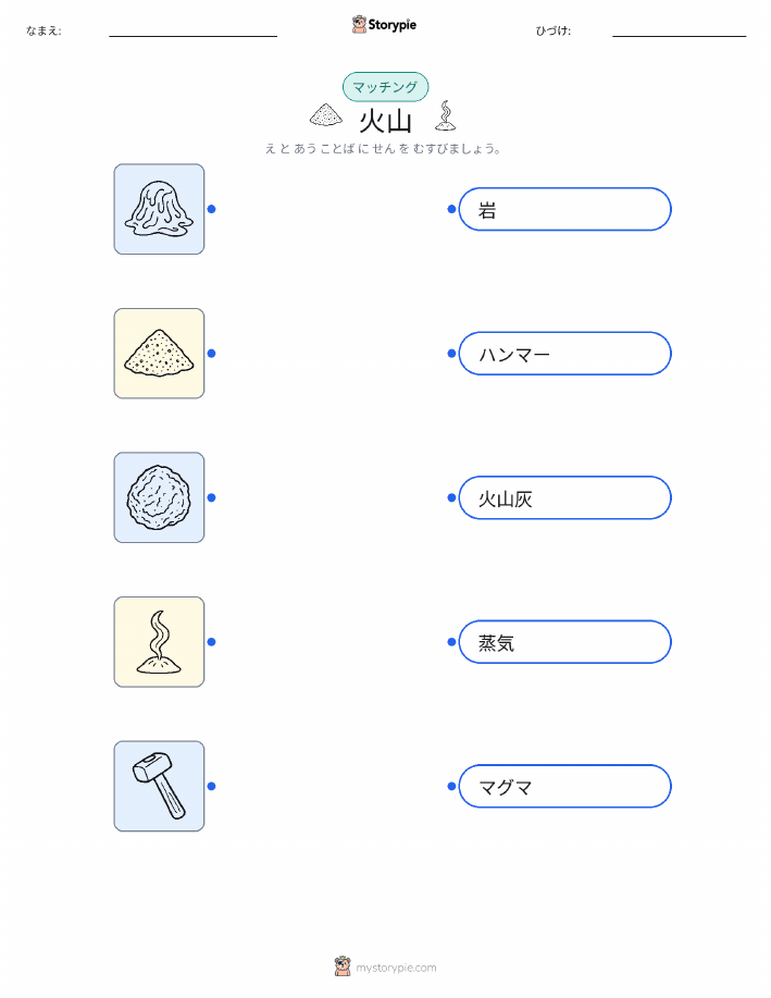 絵合わせ
