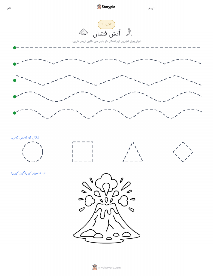 نقشہ بنانا