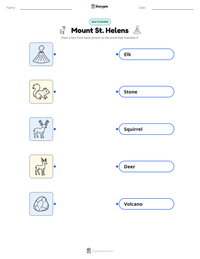 Mount St. Helens printable worksheet preview